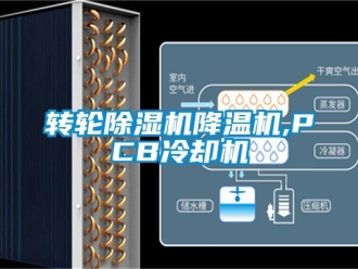 常見問題轉輪91看片在线下载機降溫機,PCB冷卻機