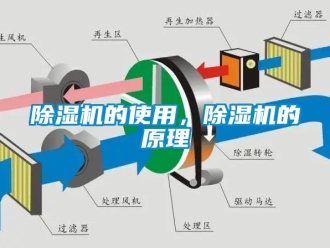 企業手机看片AV短片91看片在线下载機的使用，91看片在线下载機的原理
