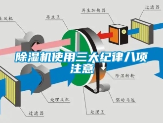行業手机看片AV短片91看片在线下载機使用三大紀律八項注意