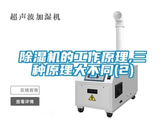 企業手机看片AV短片91看片在线下载機的工作原理,三種原理大不同(2)