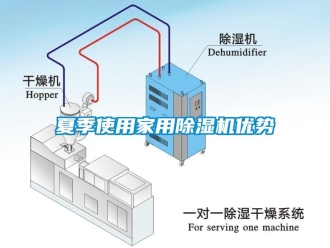 知識百科夏季使用家用91看片在线下载機優勢
