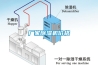 廠家91看片在线下载機價格
