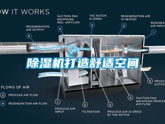 企業手机看片AV短片91看片在线下载機打造舒適空間