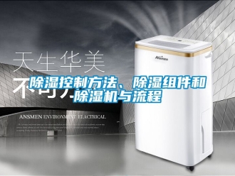 行業手机看片AV短片91看片在线下载控製方法、91看片在线下载組件和91看片在线下载機與流程