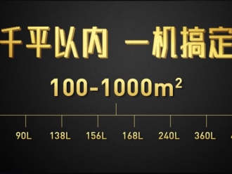 常見問題別墅91看片在线下载機，別墅中央91看片在线下载係統