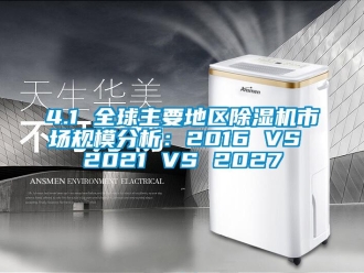 企業手机看片AV短片4.1 全球主要地區91看片在线下载機市場規模分析：2016 VS 2021 VS 2027