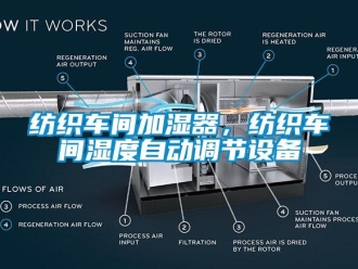 企業手机看片AV短片紡織車間加濕器，紡織車間濕度自動調節設備