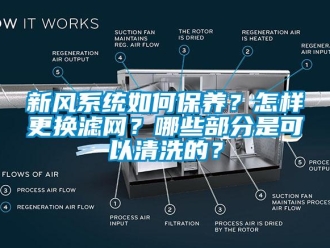 常見問題新風係統如何保養？怎樣更換濾網？哪些部分是可以清洗的？
