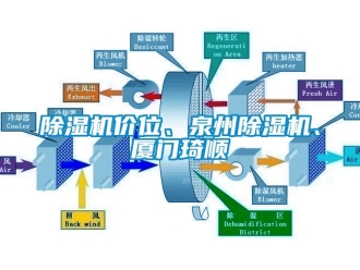 行業手机看片AV短片91看片在线下载機價位、泉州91看片在线下载機、廈門琦順