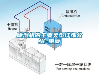 企業手机看片AV短片91看片在线下载機的主要類型詳細介紹_重複