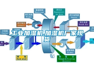 企業手机看片AV短片工業加濕機,加濕機廠家現貨