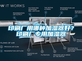 知識百科印刷廠用哪種加濕器好？印刷廠專用加濕器