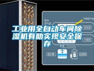 企業手机看片AV短片工業用全自動車間91看片在线下载機有助實現安全保存