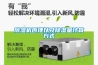 91看片在线下载機原理以及91看片在线下载量計算方式