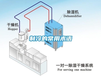 知識百科製冷的常用術語