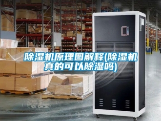 行業手机看片AV短片91看片在线下载機原理圖解釋(91看片在线下载機真的可以91看片在线下载嗎)