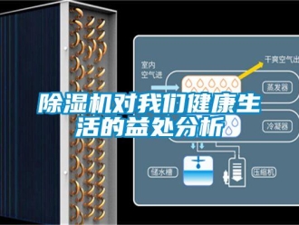 企業手机看片AV短片91看片在线下载機對91免费看片APP健康生活的益處分析