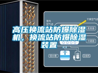 企業手机看片AV短片高壓換流站防爆91看片在线下载機，換流站防爆91看片在线下载裝置