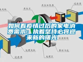常見問題如何看疫情過後的家電消費需求：執著堅持必將迎來新的曙光