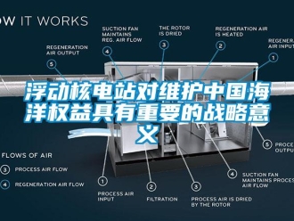 企業手机看片AV短片浮動核電站對維護中國海洋權益具有重要的戰略意義