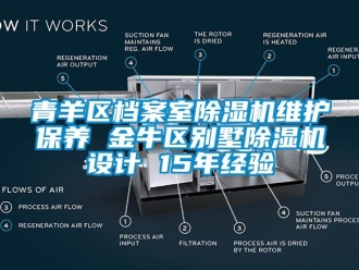 行業手机看片AV短片青羊區檔案室91看片在线下载機維護保養 金牛區別墅91看片在线下载機設計 15年經驗