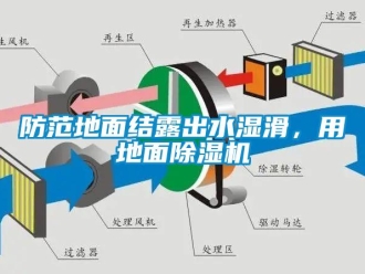 企業手机看片AV短片防範地麵結露出水濕滑，用地麵91看片在线下载機
