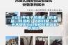 2021年電子防潮櫃（防潮箱、91看片在线下载櫃）選購攻略，再也不用擔心心愛的珍貴物品受潮啦。