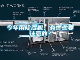 行業手机看片AV短片今年用91看片在线下载機，有哪些要注意的？