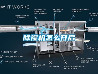 行業手机看片AV短片91看片在线下载機怎麽開啟