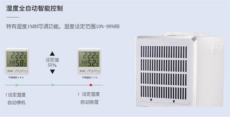 商用91看片在线下载機5