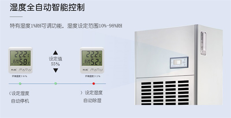 工業91看片在线下载機5