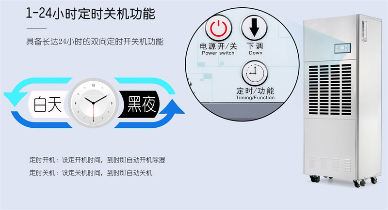 工業91看片在线下载機7