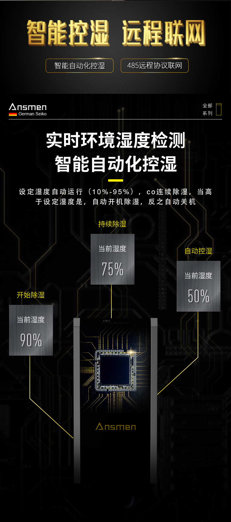 高性能款工業91看片在线下载機14