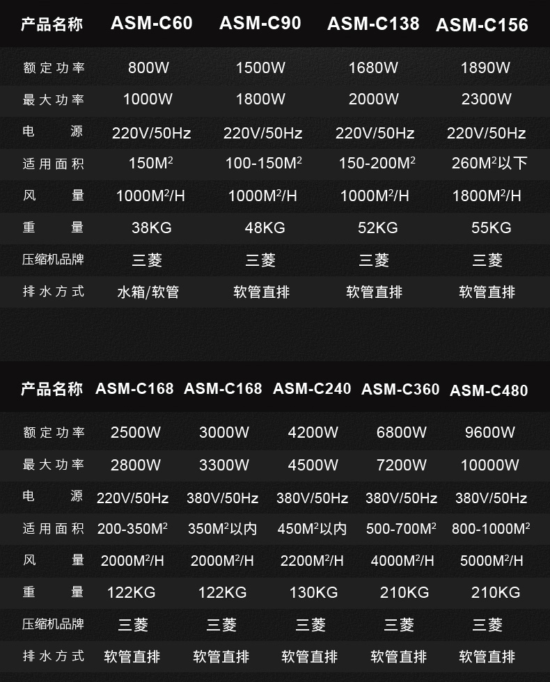 高性能款工業91看片在线下载機18