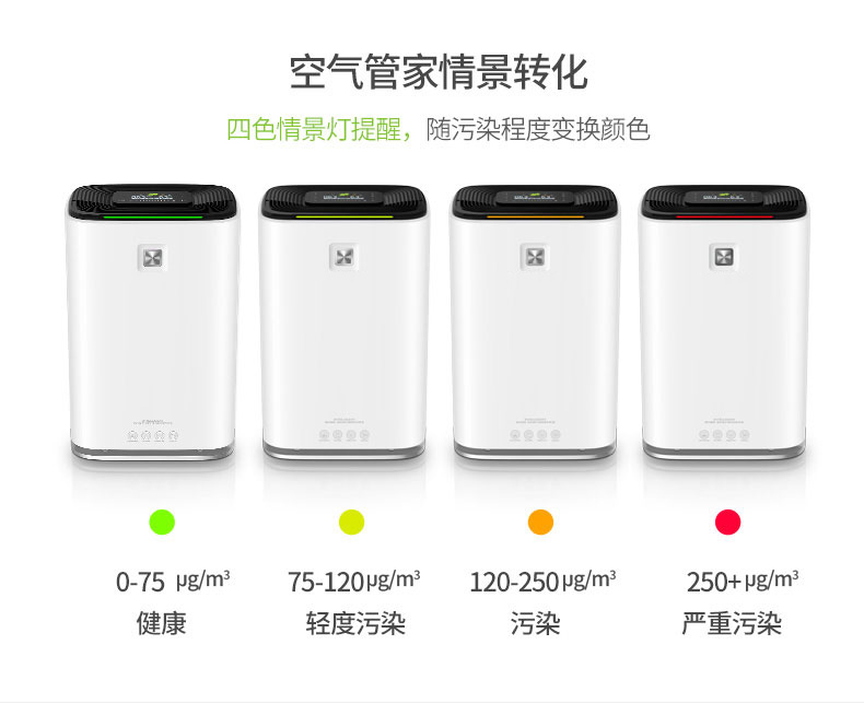 家用91看片在线下载機07