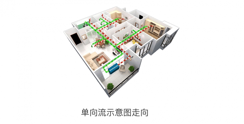 新風淨化91看片在线下载機08