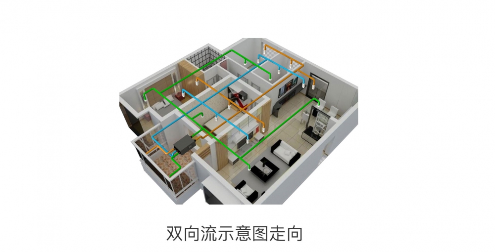 新風淨化91看片在线下载機07