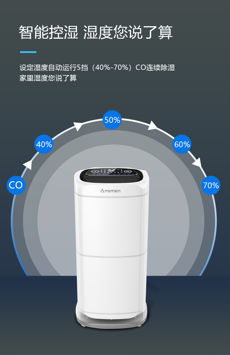 家用91看片在线下载機10