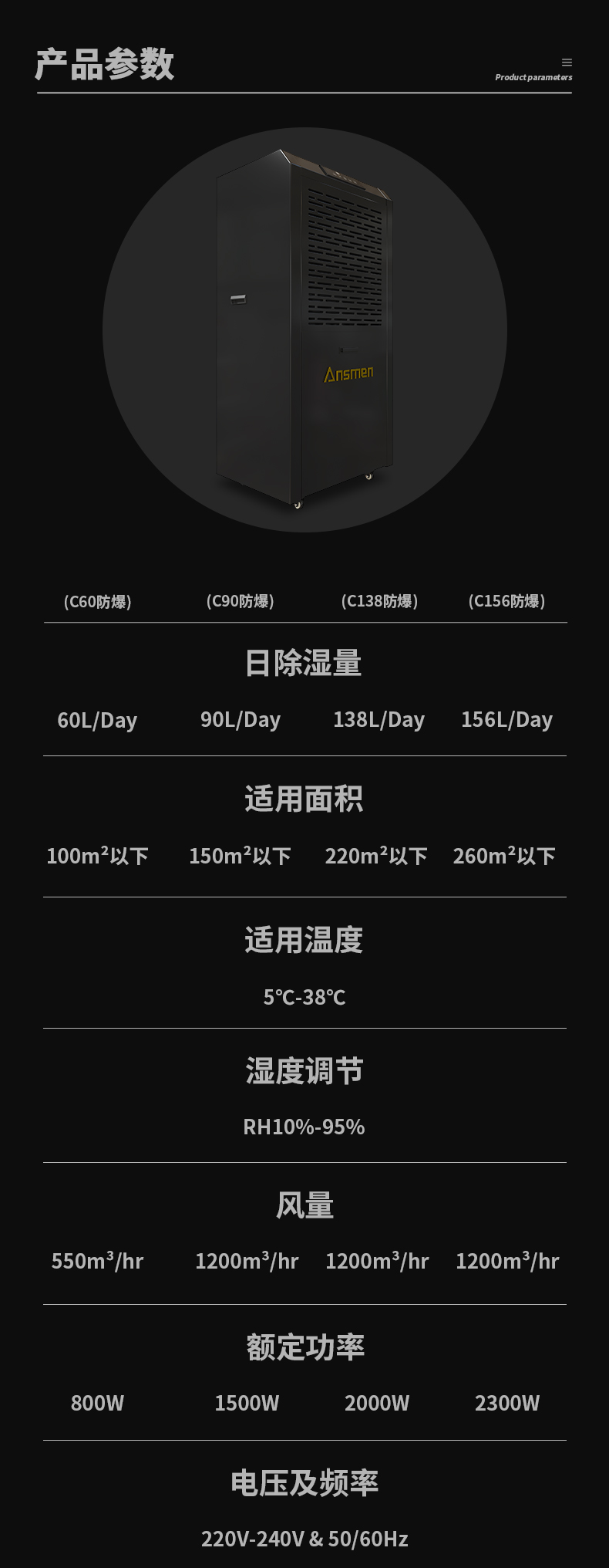 防爆91看片在线下载機c60_12
