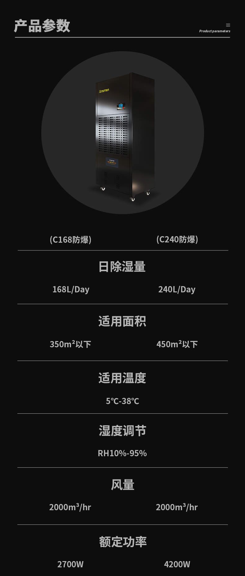 防爆91看片在线下载機C168 (12)