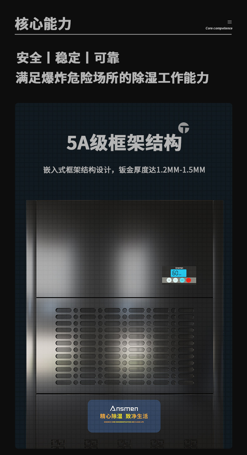 防爆91看片在线下载機C360 (4)