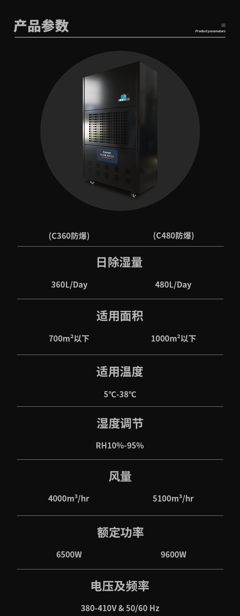 防爆91看片在线下载機C360 (12)